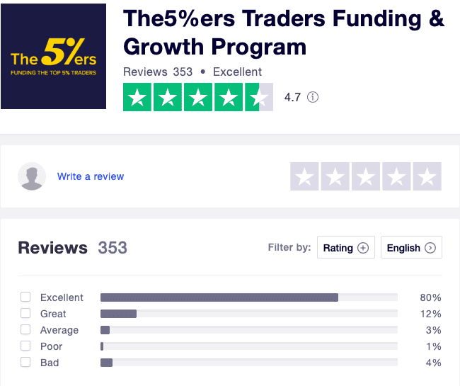 Qué dicen los traders 1
