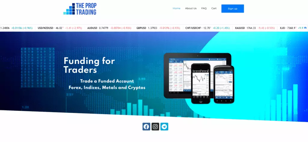 ¿Quiénes son The Prop Trading?